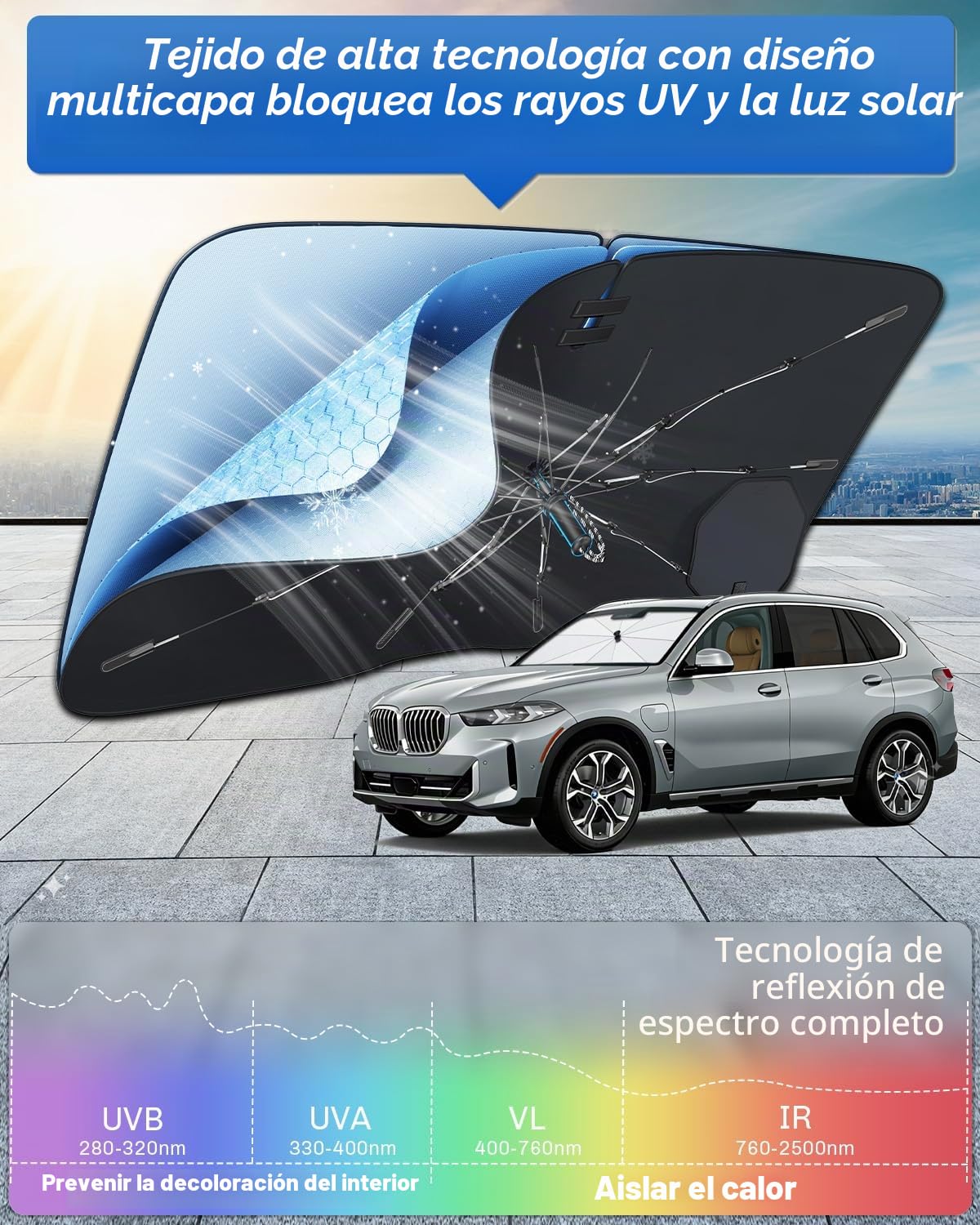 SHAOHAO Compatible con BMW X5 G05 /X6 G06/X7 G07 2018-2026 Parasol para Coche Parasol Fácil Almacenamiento Cordón de tracción Protección UV Protección Solar Accesorios
