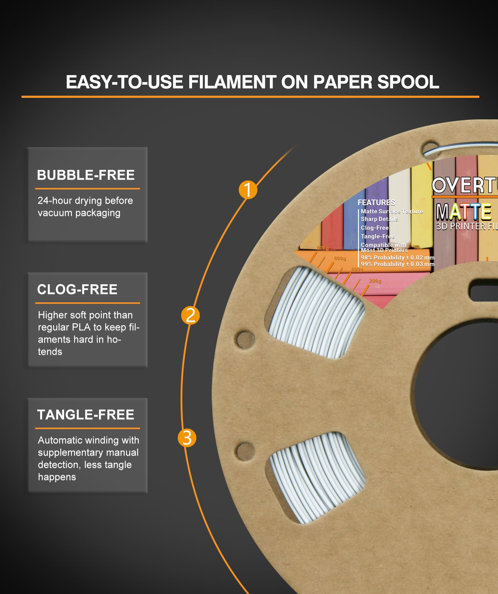 OVERTURE MATTE PLA Filamento PLA opaco da 1.75mm, bobina da 1kg, Precisione Dimensionale +/- 0.02 mm, per Stampante 3D (Opaco Nero-Bianco)