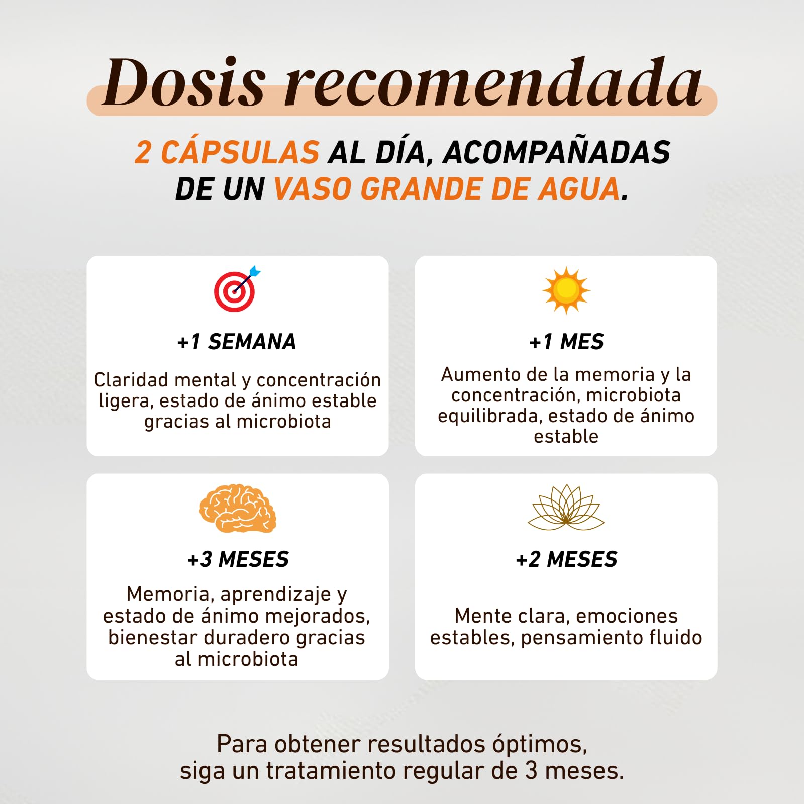 French Mush Funghi Lion’s Mane Bio 8000 mg - 56 Cápsulas Veganas - Para el Cerebro, el Bienestar y el Estado de Ánimo - 1-2 Cápsulas al Día - Extracto de Hericium Testado en Laboratorio