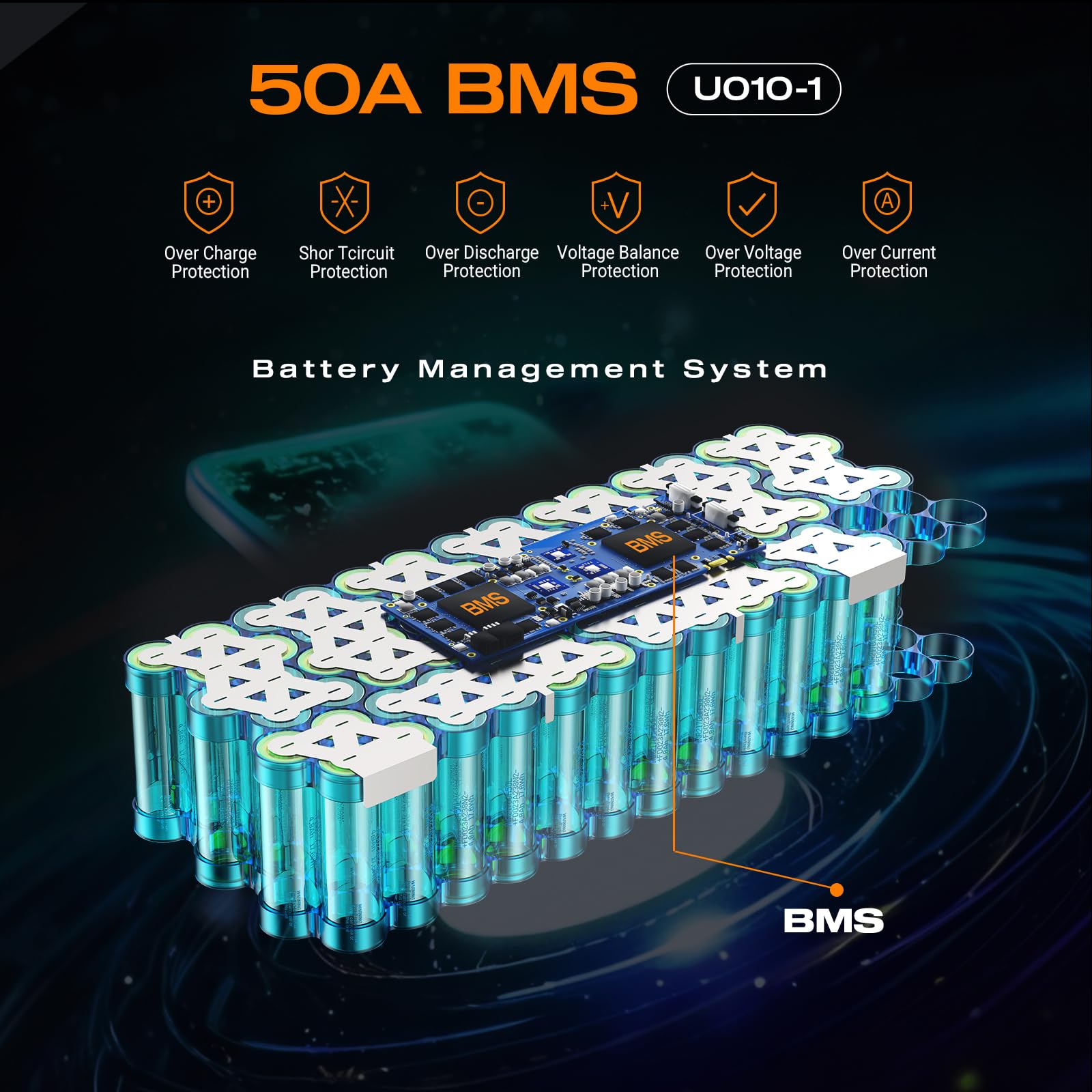 48V 30ah batteria per bici elettrica con portapacchi per kit ruote di conversione Ebike - batteria al litio-