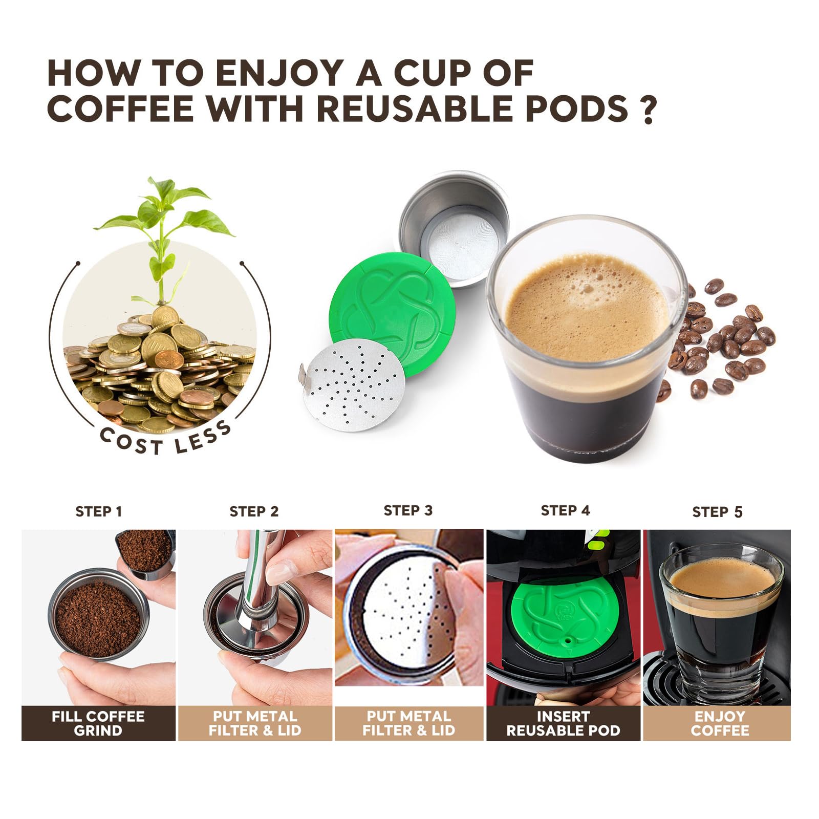 Dolce Gusto - Cápsulas reutilizables compatibles con máquinas Dolce Gusto Piccolo y Genio S, de acero inoxidable, recargable, filtro de cápsulas de café con manipulación de café