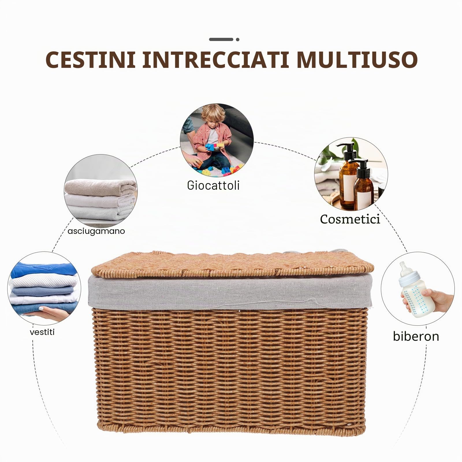 Cesta Porta Oggetti Rettangolare in Rattan con Coperchio | Fodera Interna, Doppio Manico e Formato 32x22x18 Cm, per Cameretta e Armadi