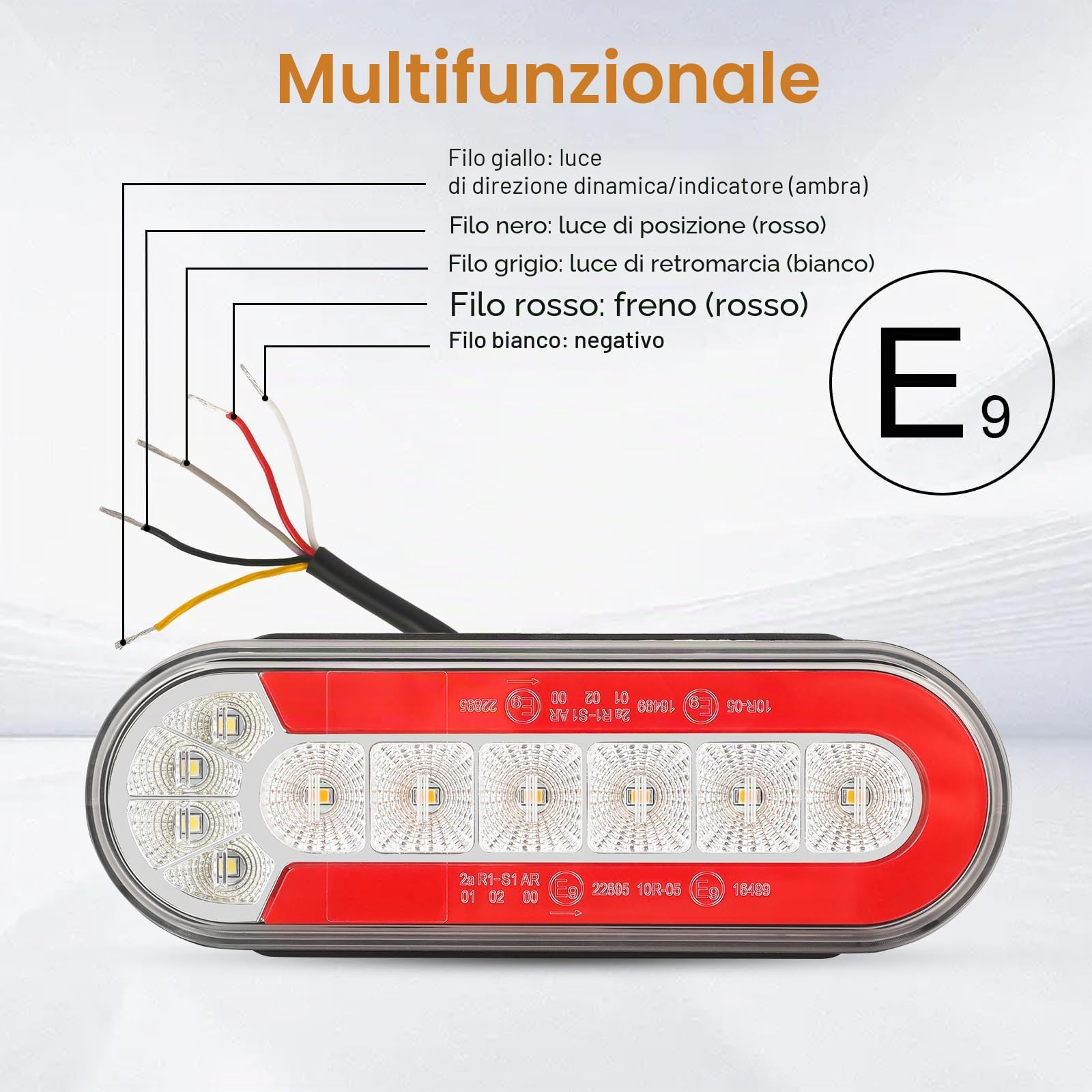 AOHEWEI Luci Posteriori LED per Rimorchi 12/24V - 2 Pezzi Impermeabili con Luci Freni, Posizione, Frecce Dinamiche e Retromarcia per Camper, Caravan, Trattori, Furgoni - Omologazione E