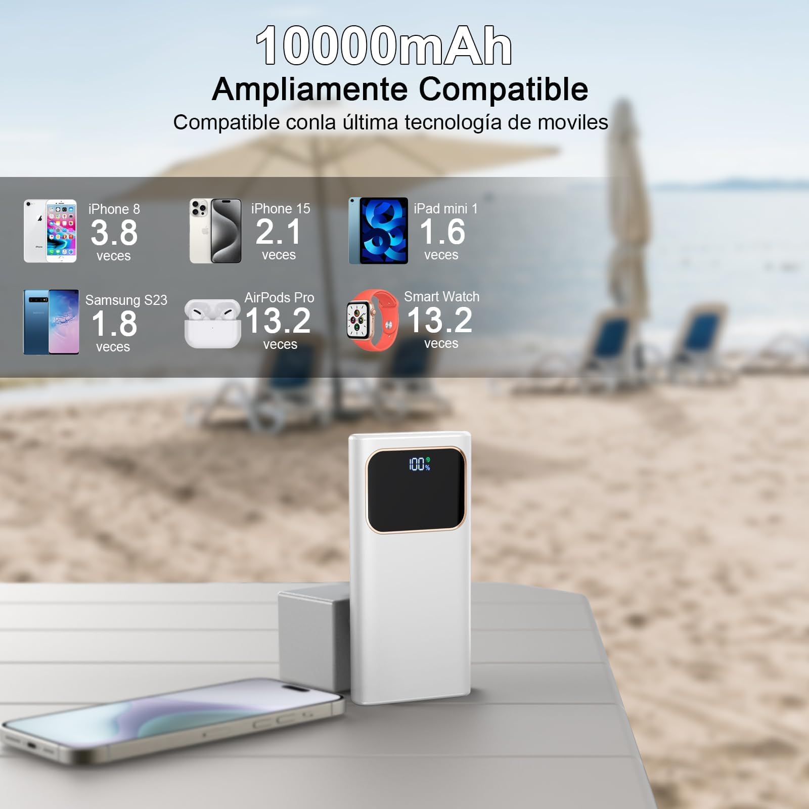 2026 Power Bank Fast Charging,Bateria Externa Carga Rapida 10000mAh 22.5W Cargador Portatil con Entrada y Salida USB C, para iPhone 17/16/15/14 Air Pro MAX Plus Mini, para Samsung Android（Blanco）
