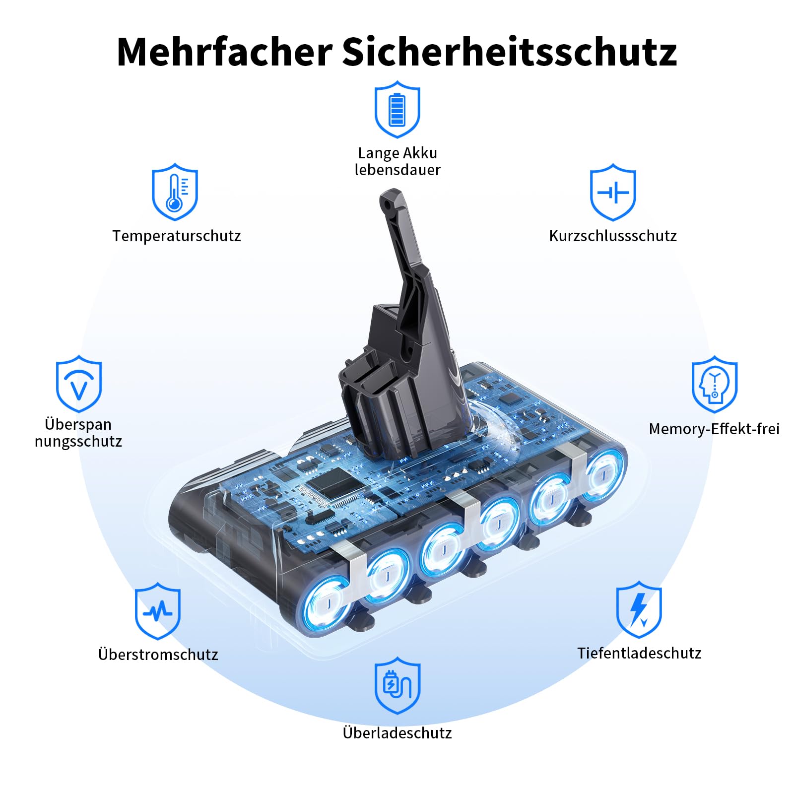 6000mAh für Dyson V8 Akku, Ersatzakku für Dyson V8 SV10 Staubsauger, Kompatibel mit Animal Absolute Motorhead Fluffy Staubsaugern (mit Zubehör)