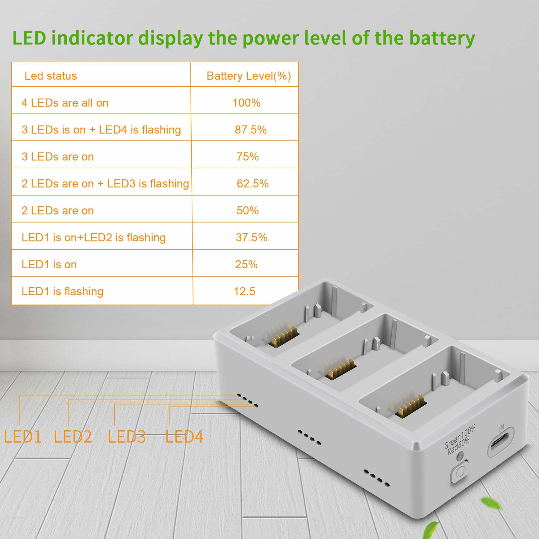 Chargeur de Batterie avec Chargeur USB-C 35W pour DJI Mini 3,Mini 3 Pro Drone, Station de charge,Charger Hub Accessoires