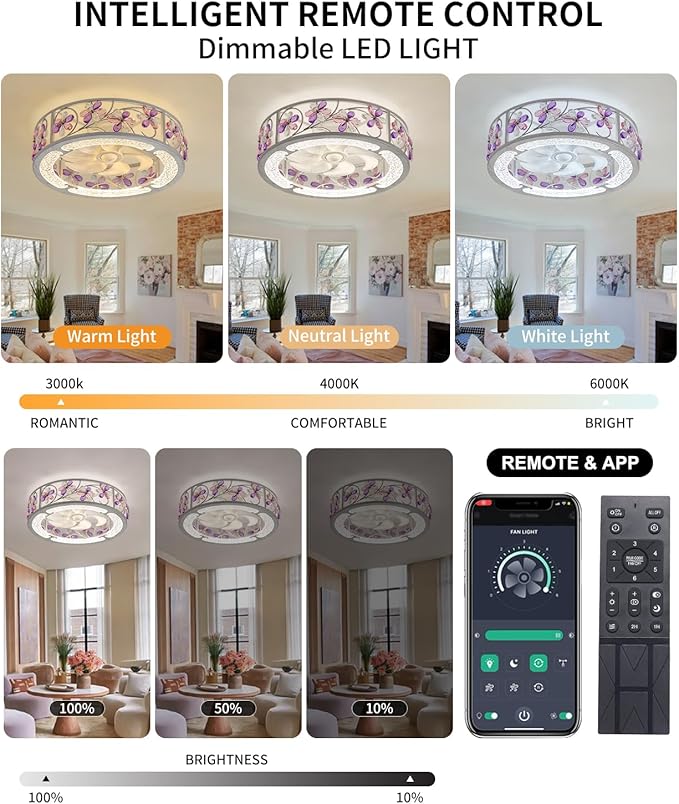 Ventilador de Techo 21 Pulgadas Con Luz LED y Control Remoto miniatura 4