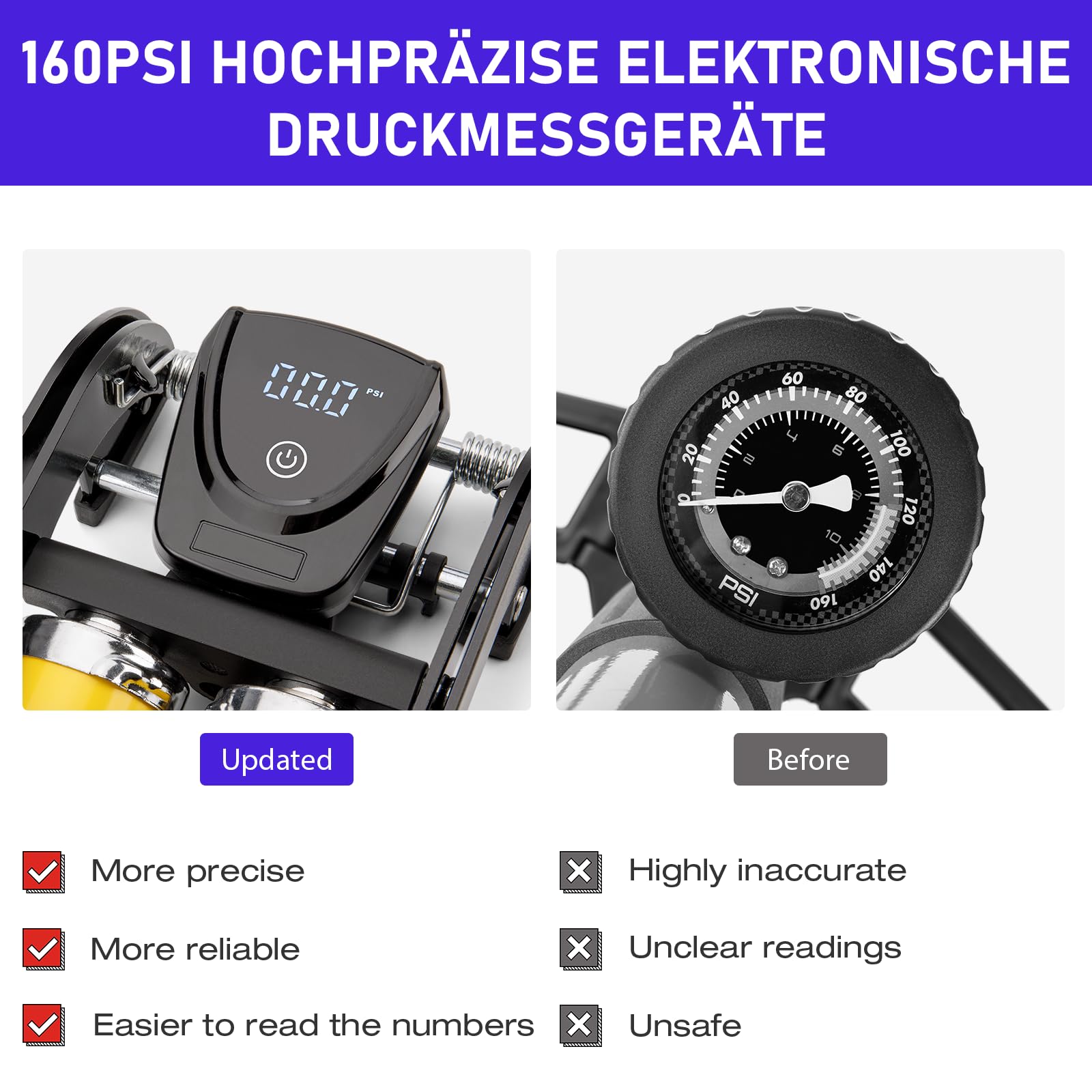 Pompe à pied à double piston avec manomètre numérique 11 Bar / 160 Psi pour vélo, moto, voiture