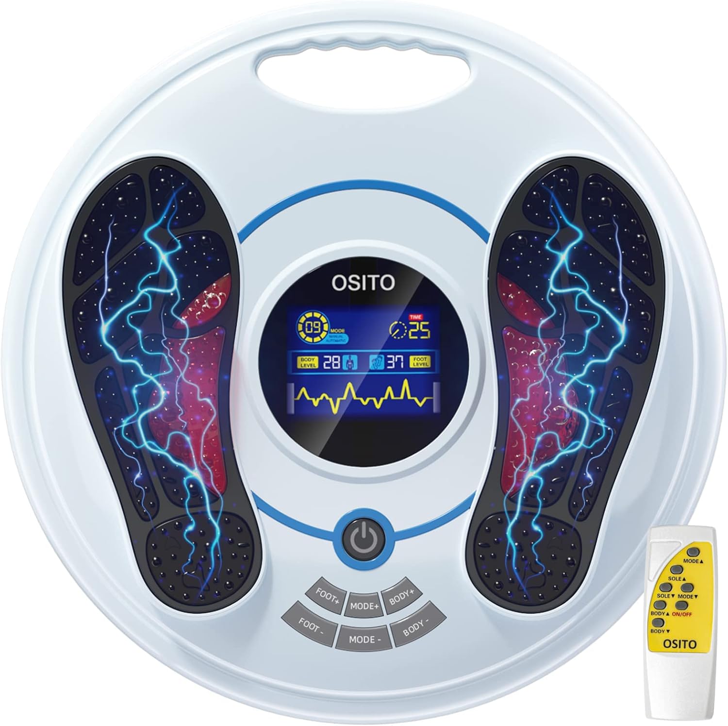 Best Product Of The Day!