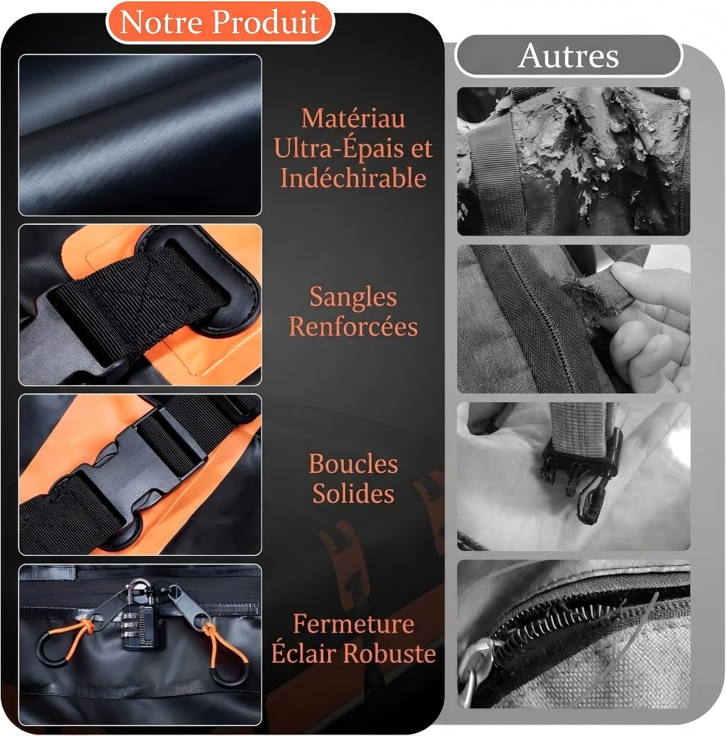 Coffre de Toit Voiture Souple 570L, Sac de Toit 100% Imperméable PVC, Rangement Bagage Voyage, Tapis et 6 Crochets Inclus, pour SUV/Voitures avec ou sans Barres de Toit