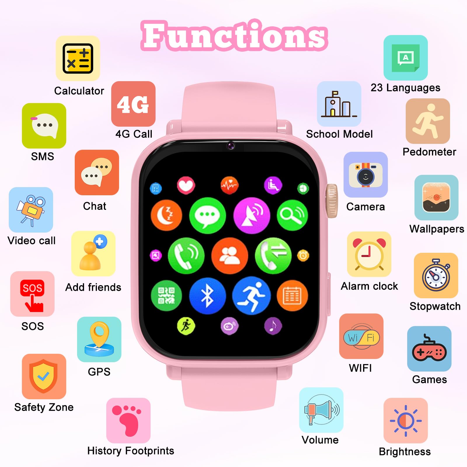 Smartwatch Bambini GPS 4G, Orologio Intelligente con Telefono Videochiamata | Chat, SOS, Sveglia, Contapassi, Camera, Modalità Classe, Gioco, Smart Watch per Ragazza e Ragazzo 4-12 Anni Regalo, Rosa