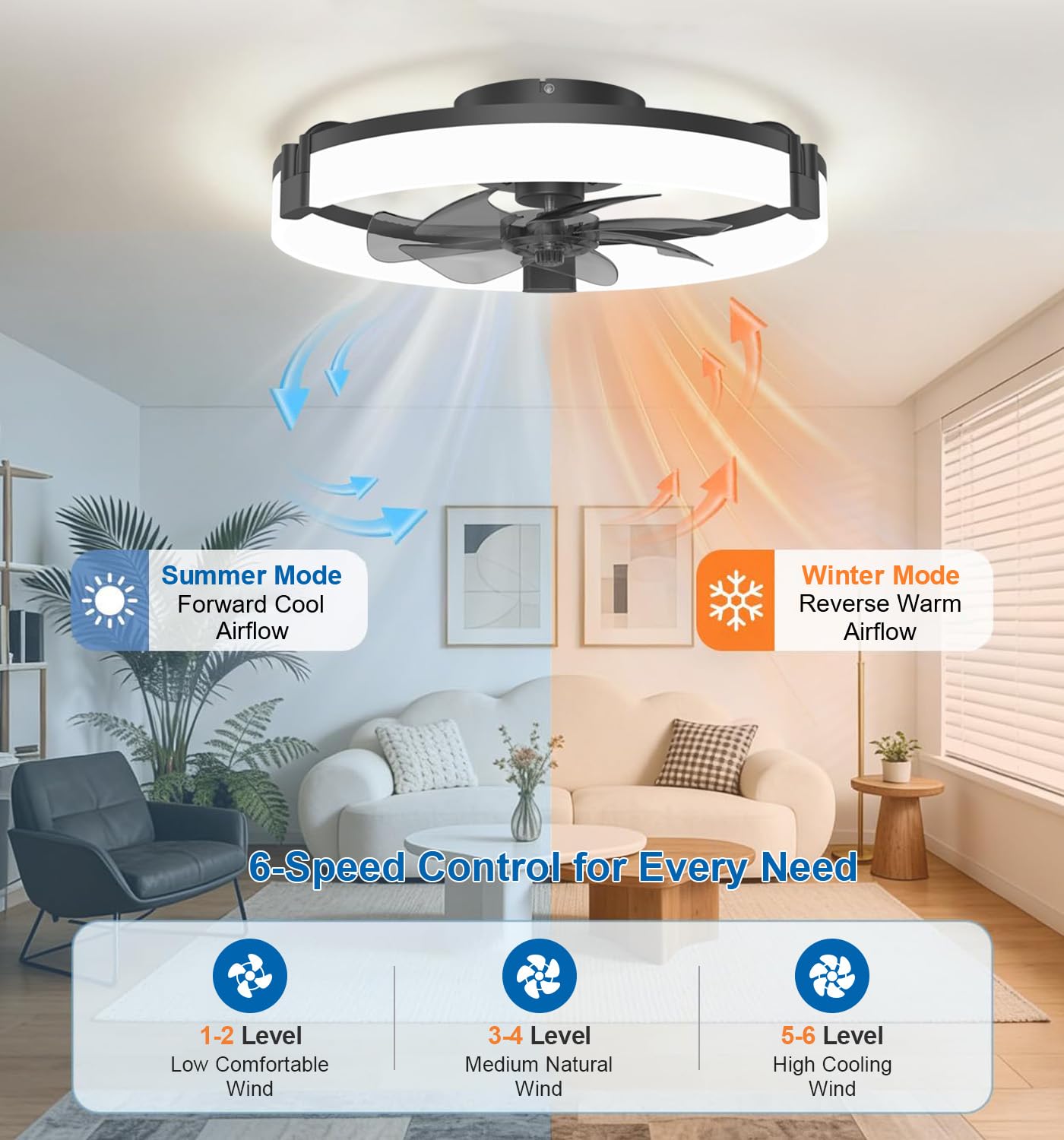 Deckenventilator mit Beleuchtung, LED Dimmbar Deckenlampe mit Ventilator