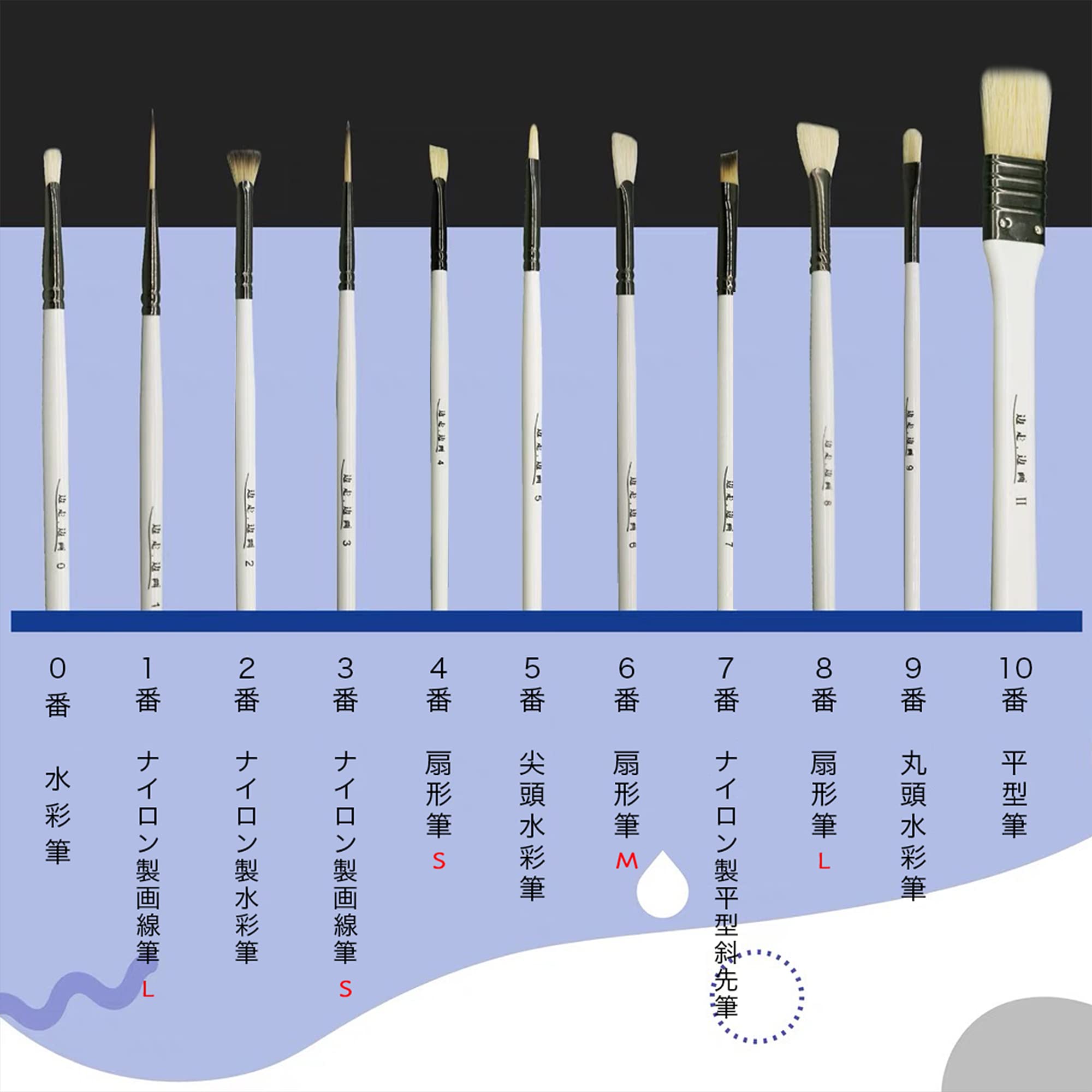 Amazon.co.jp: 油絵ブラシセット 11本 水彩/油絵/アクリル用