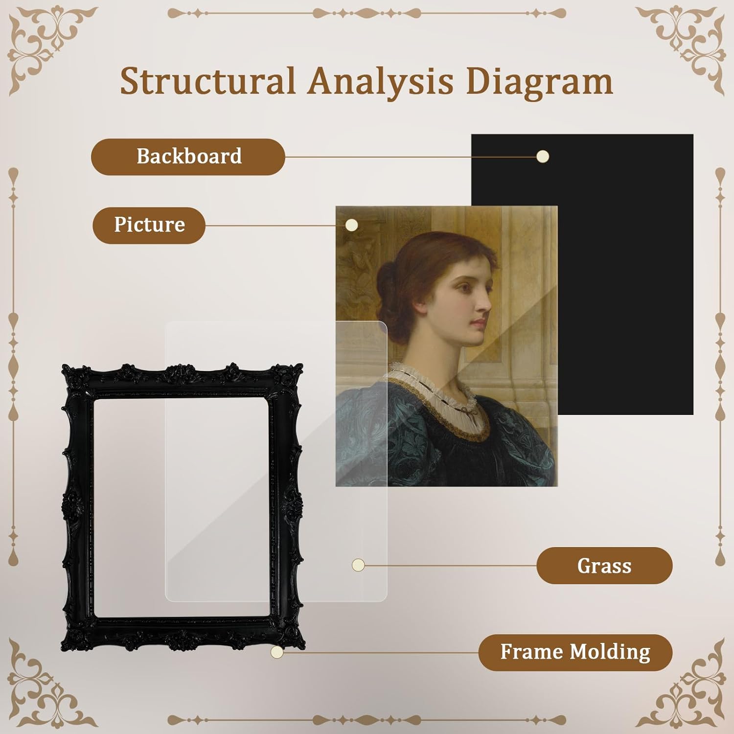 8x10 inch Vintage Photo Frame,Black White Pink Wood Gold Color Hand-Crafted Resin Picture Frame with Easel & Hook, Home Décor for Tabletop Wall Hanging Rahmen Photo Frame (Black)