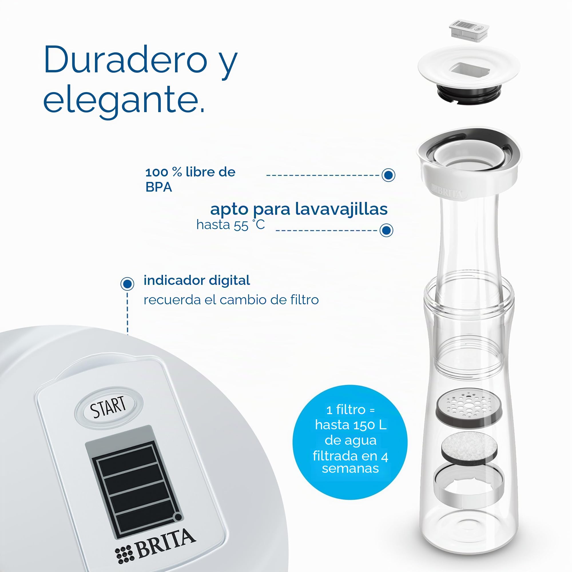 Brita Fill&Serve - Botella con filtro 1.3 L, color blanco y grafito