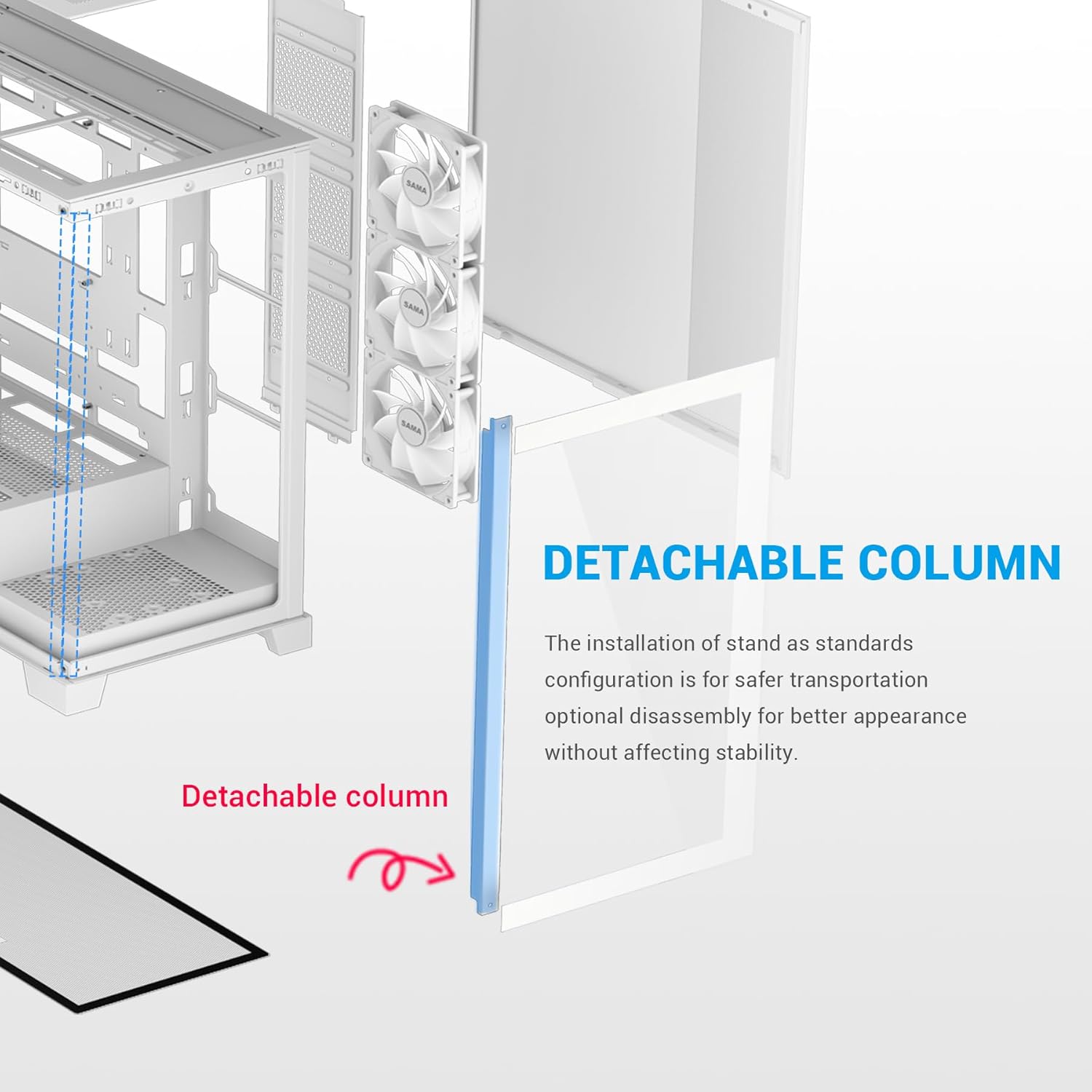 71DNboZ95XL._AC_SL1500_ SAMA V50WH Mid Tower ATX PC Case, Dual Tempered Glass Panels, 4×120mm ARGB PWM Fans, High Airflow Chassis with 360mm Radiator Support, USB-C Port, Easy Cable Management – White