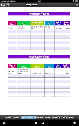 Trip Planner