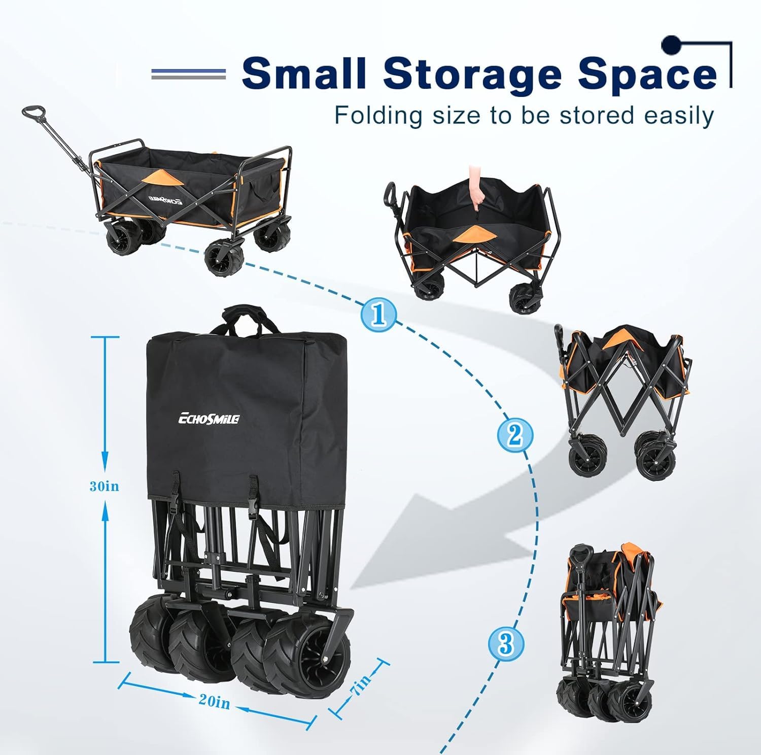EchoSmile Bollerwagen Faltbar 200L 160KG, Handwagen Transportwagen Klappbar mit Verstellbarem Griff & Seitentaschen, Breite Räder All-Terrain Strandwagen Gartenwagen Einkaufswagen, Schwarz & Orange
