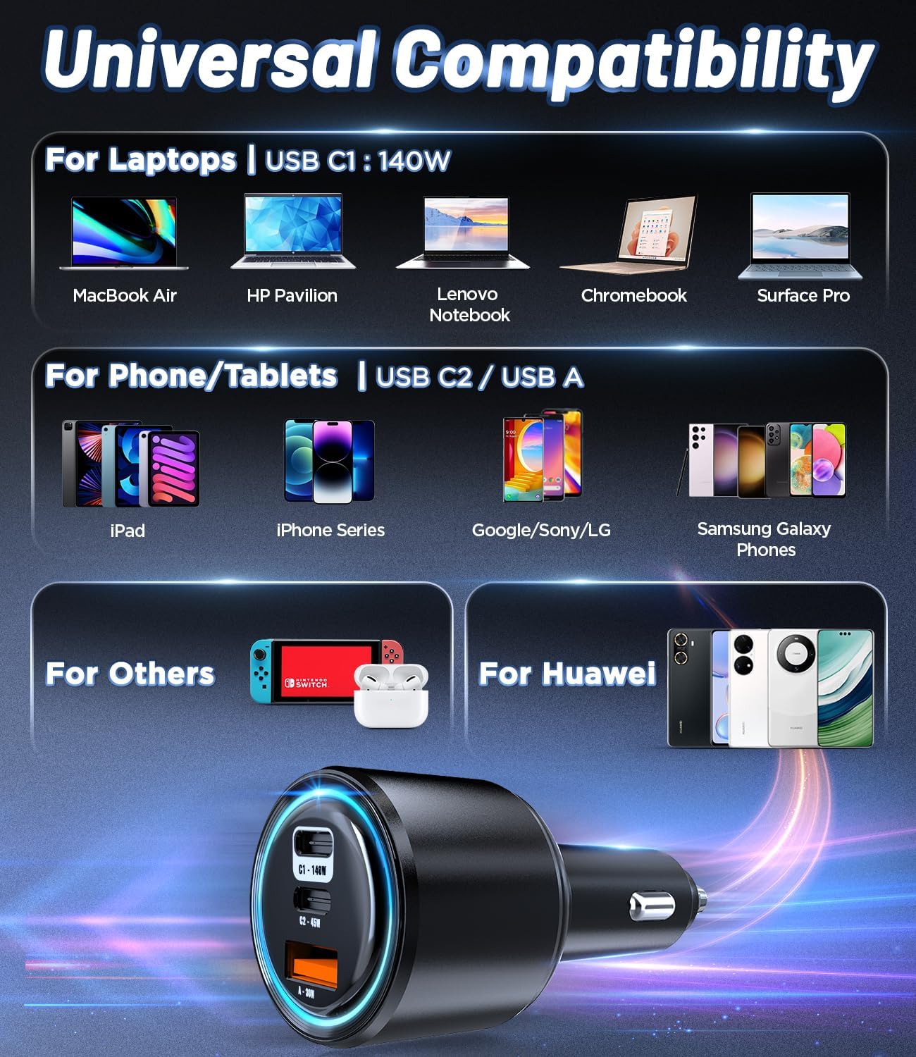 Kapebow USB C Car Charger-215W 3 Port Superfast Charging Car Charger Adapter for MacBook Pro/Air, Laptop, iPad, iPhone 14/13/12/11,Samsung Galaxy S23/22, Pixel