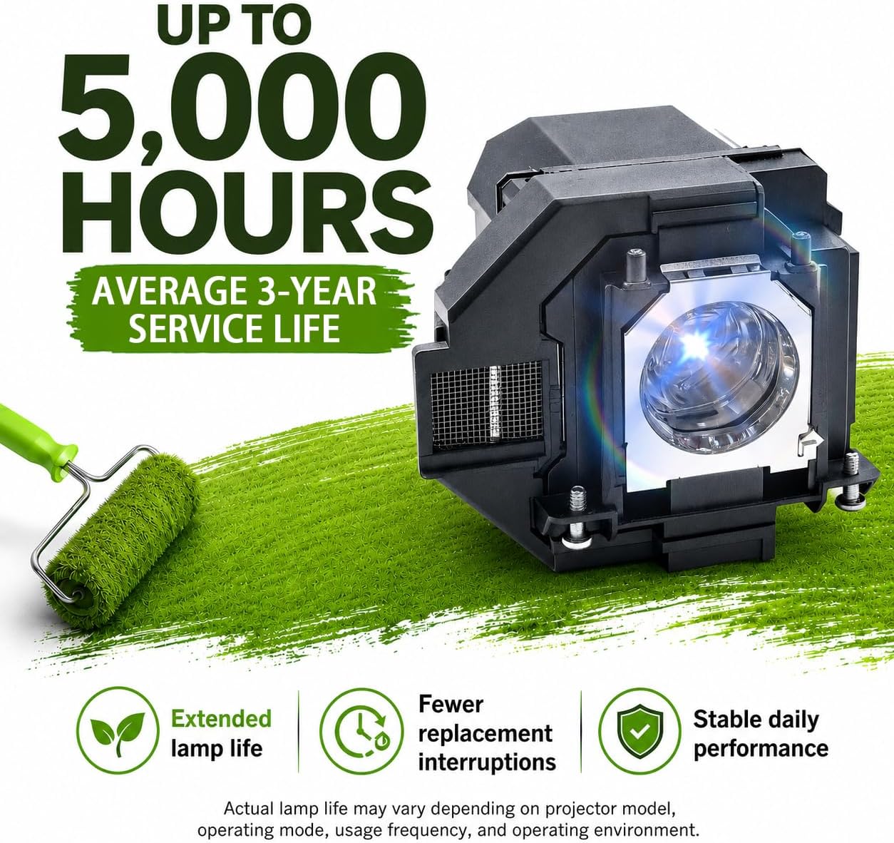 ELPLP96 / V13H010L96 Replacement Projector Lamp with Housing for Epson VS250/VS355/VS350/EX5260/EH-TW650/EB-S41/PowerLite Home Cinema 2150/1060/2100/660 and More, Installation Tool Included image 5