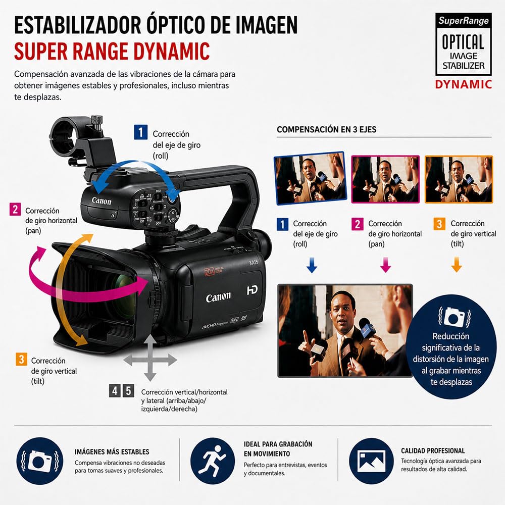 Amazon.com : Canon XA15 Professional Camcorder, Black : Electronics