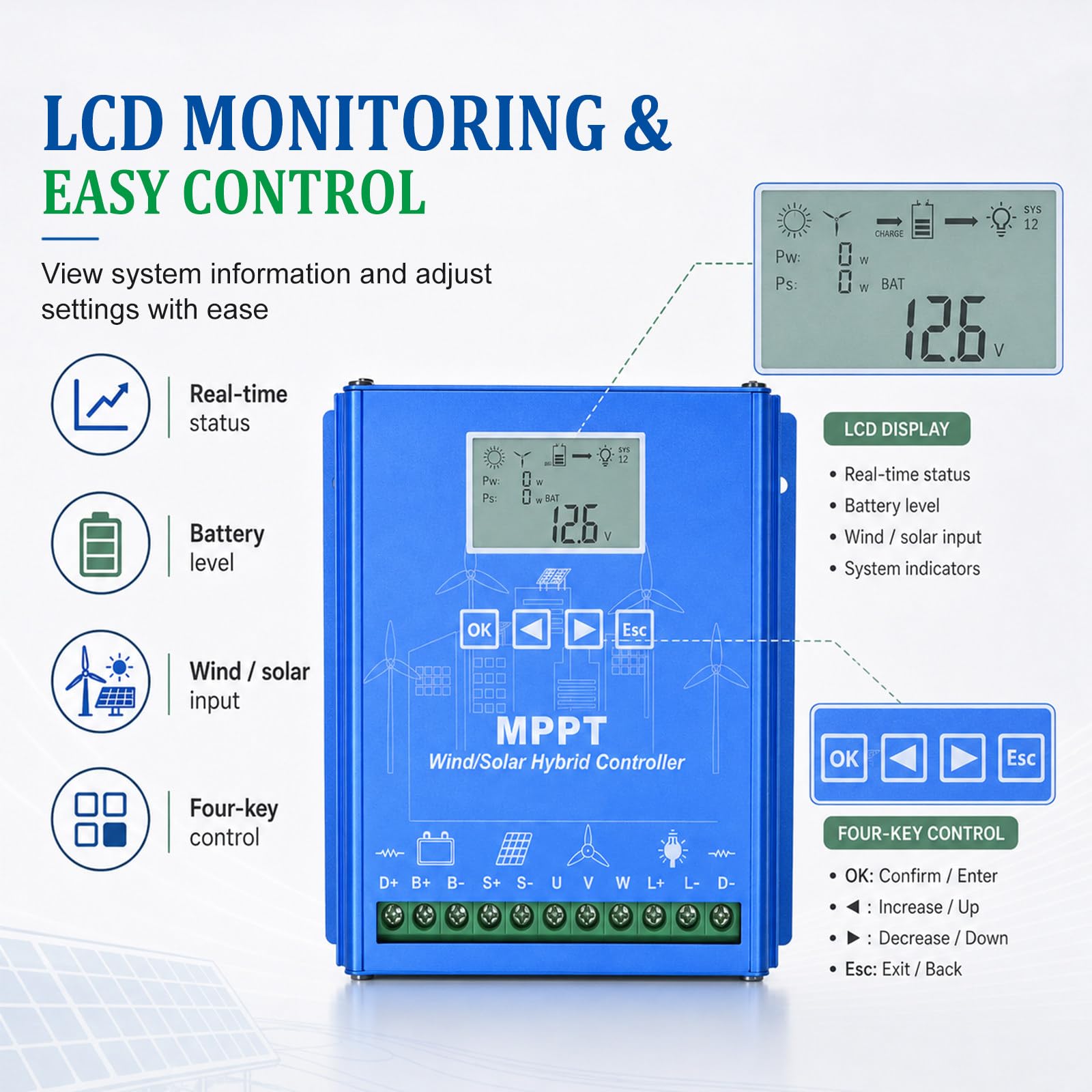 Controllore di Carica Eolico-Solare MPPT, Regolatore di Potenza 24V/48V | Carica Boost MPPT, Supporto 12V/24V/48V, Controllo di Scarico per Case fuori Rete, Fattorie e Siti Remoti