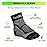 TechWare Pro Ankle Brace Compression Sleeve - Relieves Achilles Tendonitis, Joint Pain. Plantar Fasciitis Foot Sock with Arch Support Reduces Swelling & Heel Spur Pain. (Black/Gray L/XL)
