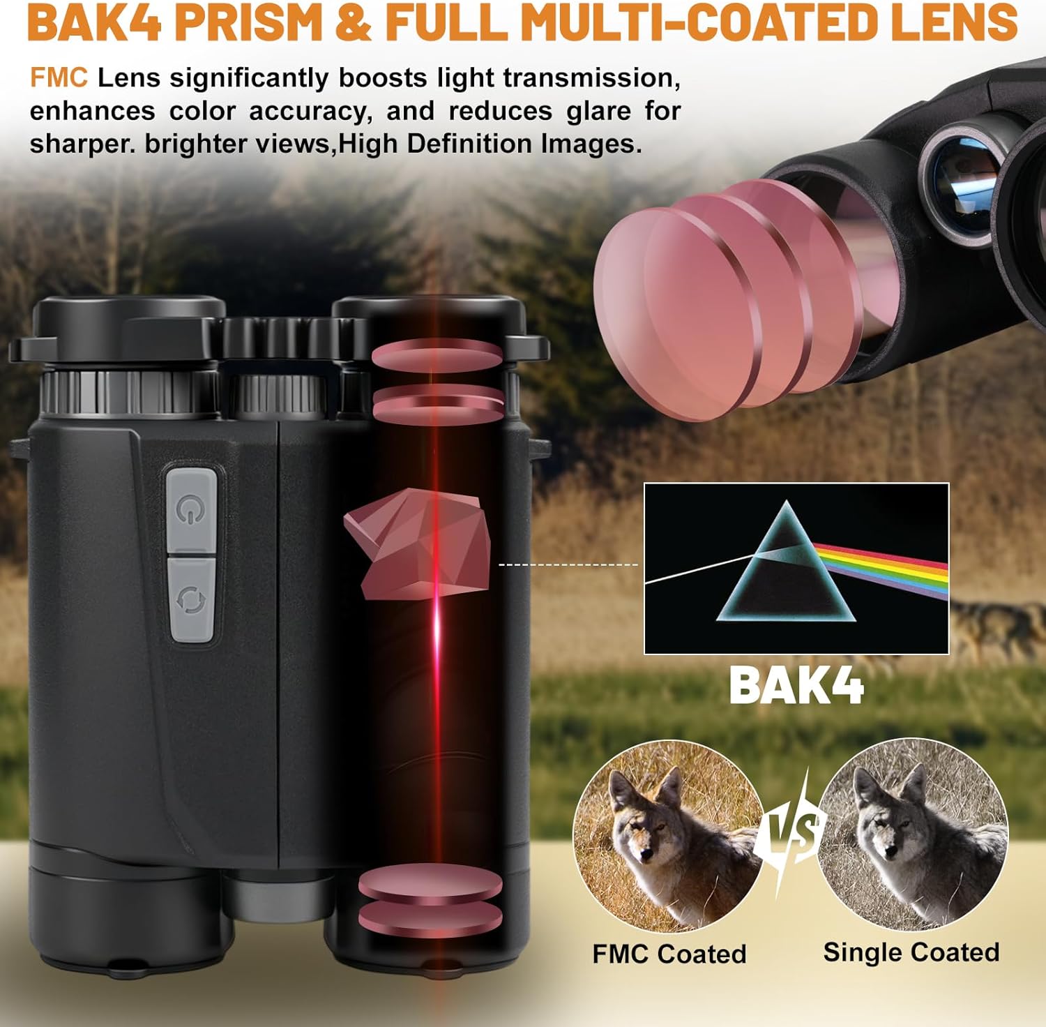 2026 New 10X42 Laser Rangefinder Binocular for Hunting,HD 1650 Yard with Speed Distance Measurement High-Powered IP65 Waterproof Rangefinding Binoculars for Golf,Shooting,Hiking,Outdoor Adventure