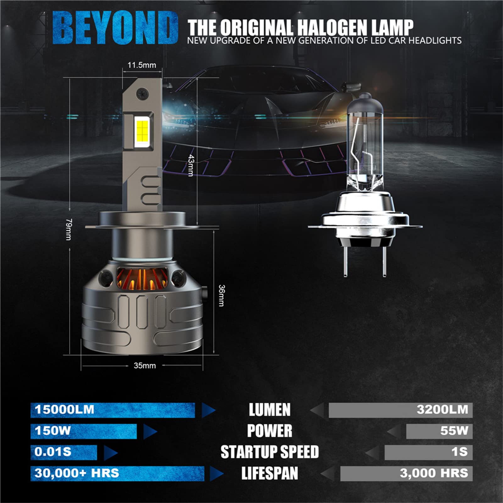 Bombillas LED, Combo De Bombillas LED De 30000 Lm, 600% De Brillo, Bombilla LED Blanca Fría De 6000 K, Kit De Conversión De Bombillas LED De 150 W, Plug And Play Inalámbrico, Paquete De 2,H7