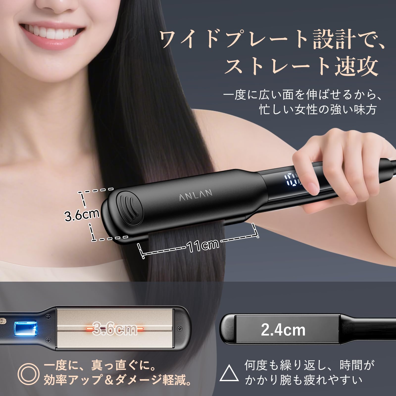新品未開封 ANLAN ヘアアイロン ストレートアイロン 赤色LED近赤外線 マイナスイオン 36mmワイドプレート 急速加熱 時短 100℃~230℃ ツヤ髪 2Way ストレート カール 誕生日 プレセント（白） Amazon | 【人気雑誌掲載 】ANLAN ストレートアイロン ヘアアイロン