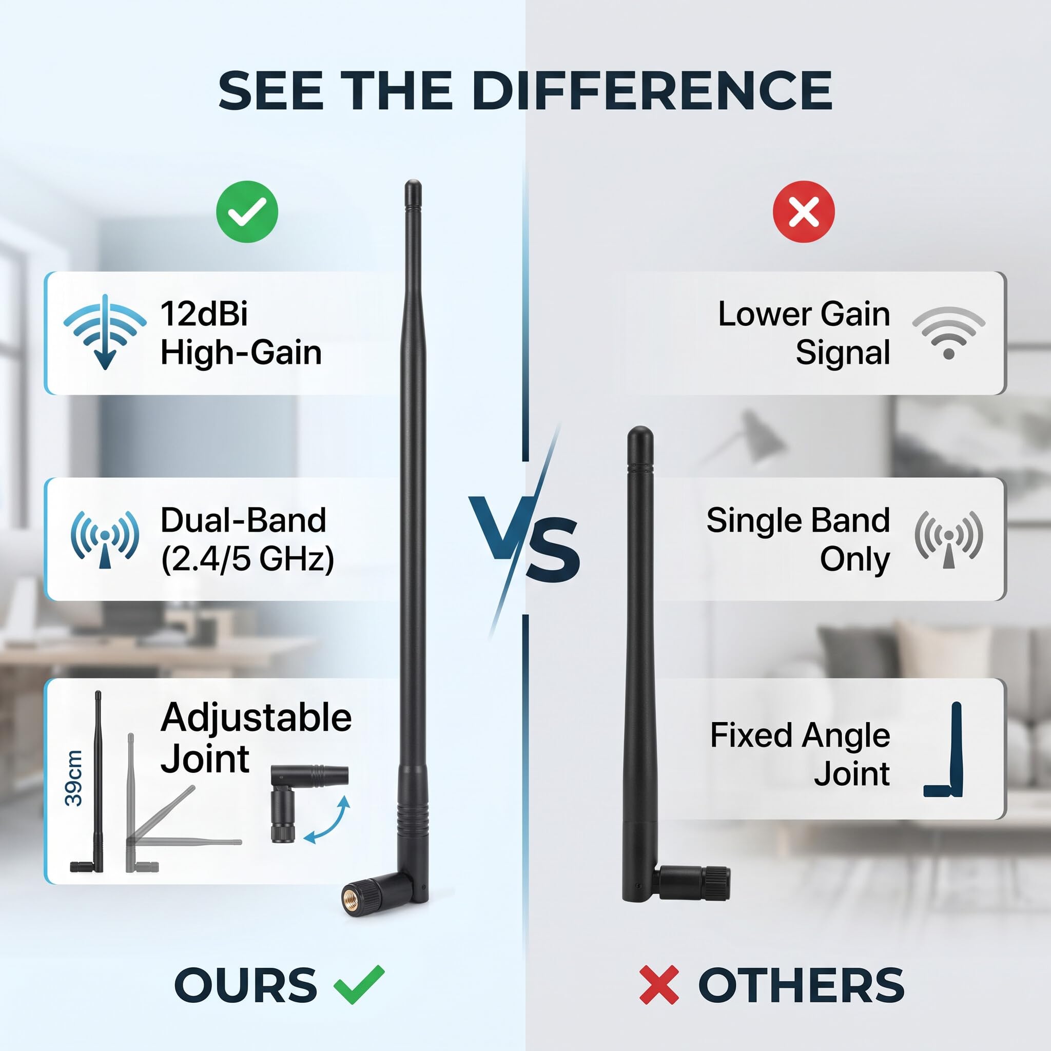 Antenne WiFi double bande 12 DBI 2,4 GHz 5 GHz à gain élevé avec connecteur RPSMA sans fil WiFi Antenne Extender