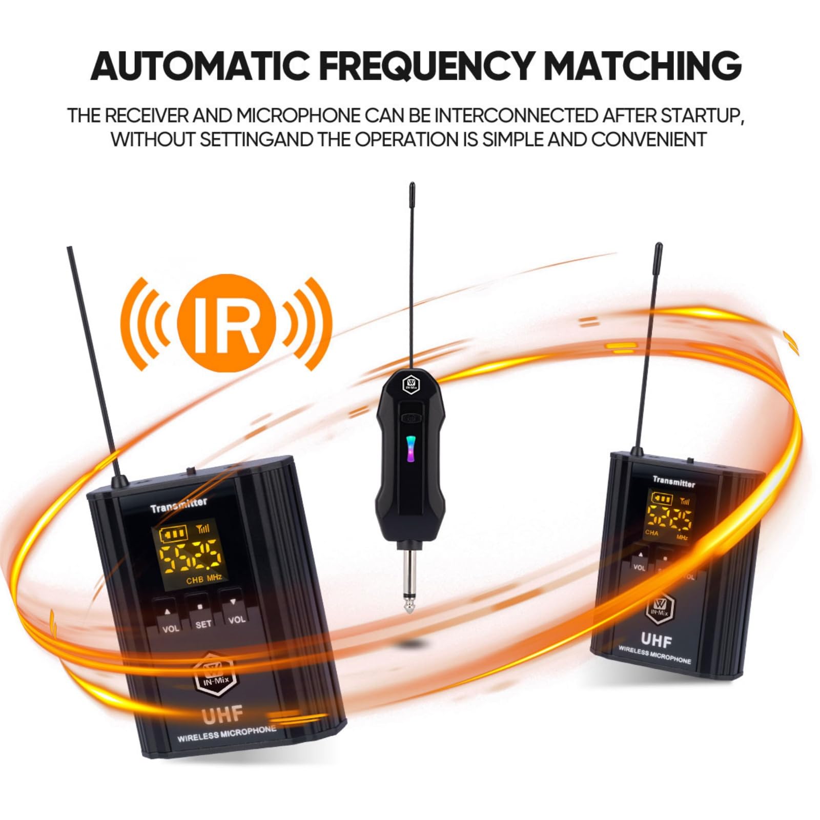 W IN-MIX UHF Wireless Microphone System, Portable Cordless Microphone Set with Headset, Lavalier, Beltpack Transmitter for Karaoke,Church and Party(2)