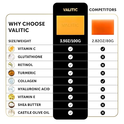 Miniatura 7 de VALITIC Jabón de ácido kójico para hiperpigmentación, con glutatión, colágeno y vitamina C, barras de jabón naturales con cúrcuma, complejo japonés