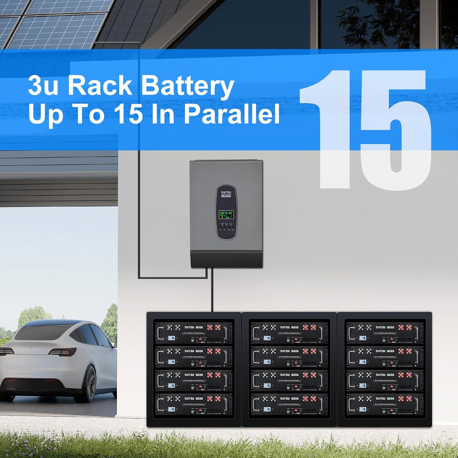 家庭用太陽光発電システムでスケーラブルなエネルギー貯蔵を実現するために並列に接続された複数の DATOUBOSS 3U ラック バッテリーの図。