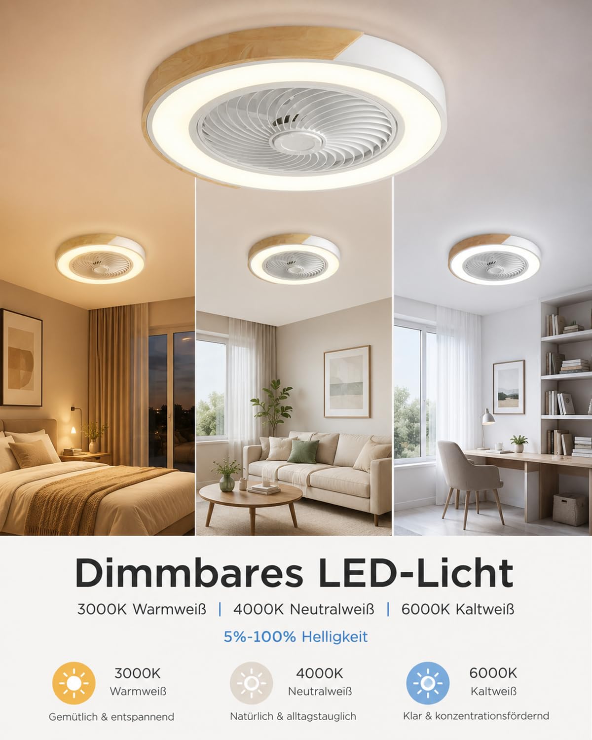 LANMOU Deckenventilator mit Beleuchtung, 52 cm LED Holz Deckenlampe mit Ventilator Leise, Sommer- & Winterbetrieb, Reversibler Luftstrom, Dimmbar 3000K-6000K, App & Fernbedienung, Weiß