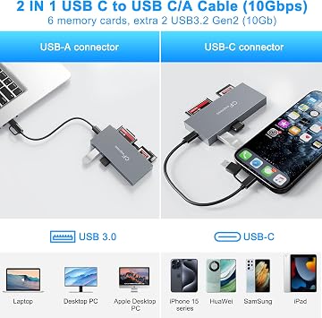 8 in 1 CFexpress Type B Card Reader with 2 10Gb USB, USB3.2 Gen2 10Gbps CF Express Reader hub for CFexpress Type B/SD/TF/CF/XD/MS/USB, CFexpress Adapter Hub Read 6 Cards and 2USB Simultaneously