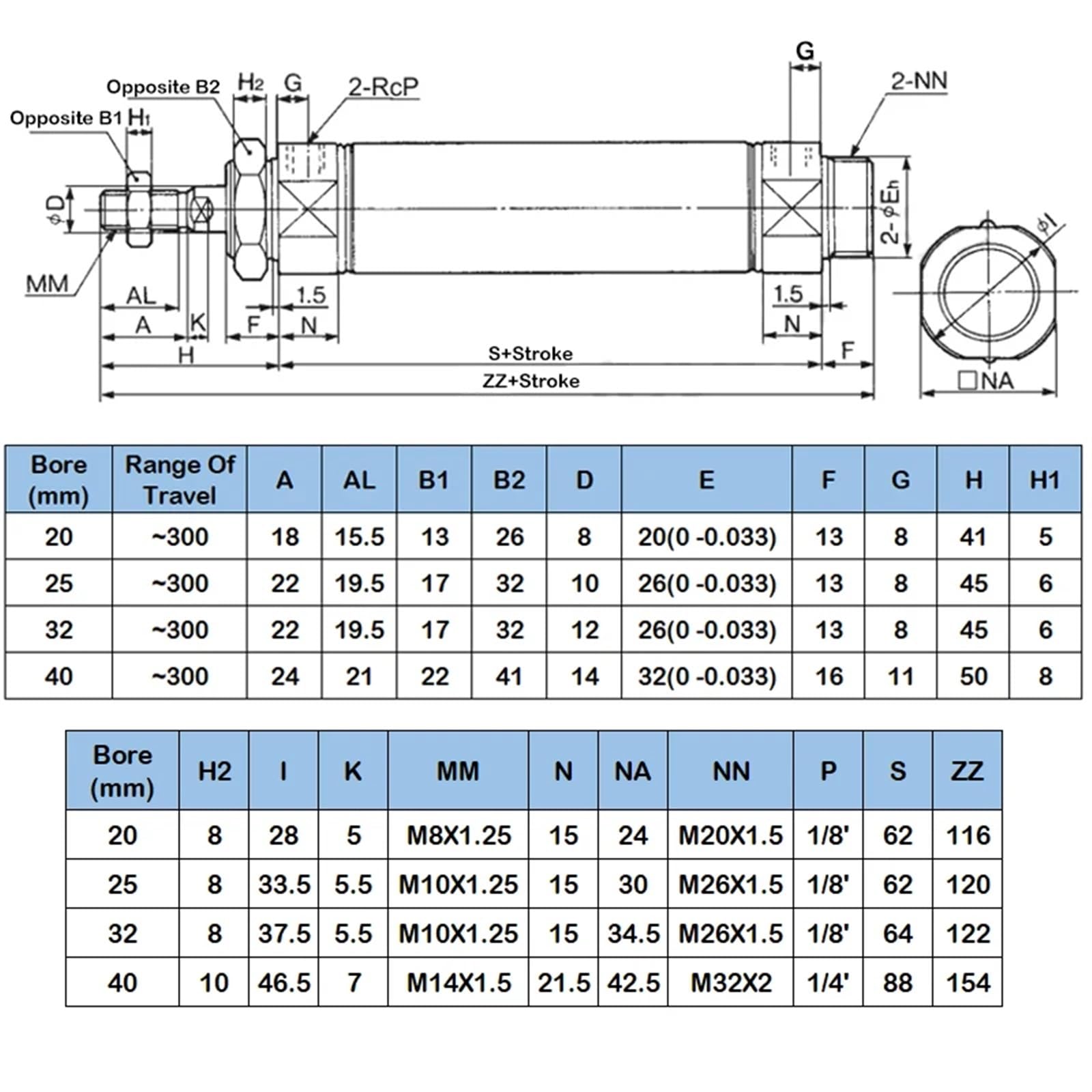 Mini Cilindro neumático de Aire de Doble Efecto CDM2B CM2B25 mm, Anillo magnético de Acero Inoxidable, Carrera de 25-500 mm, 1 Unidad(Stroke 100mm)