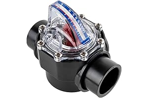 Flowvis Flow Meter 1.5 inch