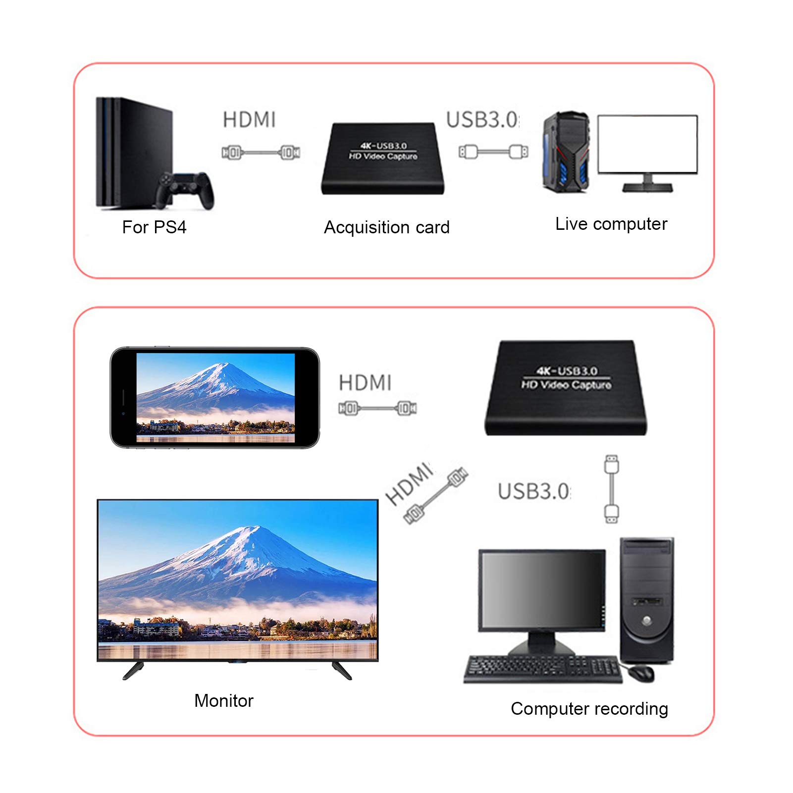 Yosoo Health Gear Tarjeta de Adquisición de Video HD Tarjeta de Adquisición de Aluminio Entrada USB 3.0 4K 60Hz Grabación 1080P Plug and Play para Transmisión OBS Captura de Video para Juegos en una