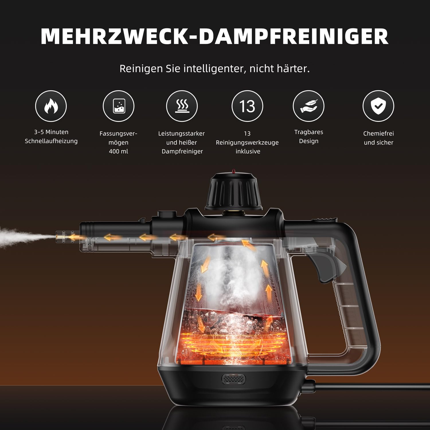Dampfreiniger, 1200W Hochdruck-Dampfreiniger Handgerät für alles