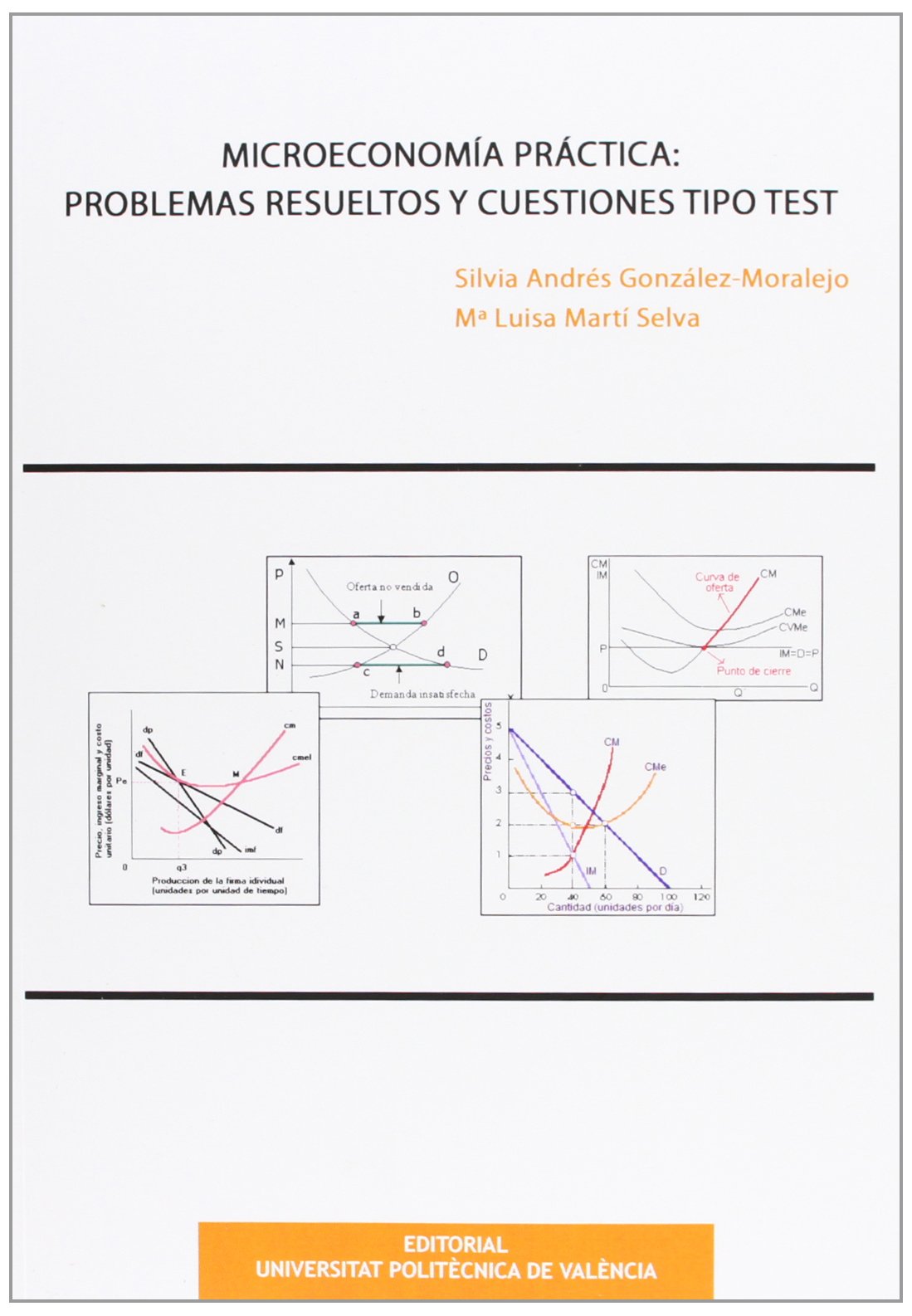 Microeconomía Práctica: Problemas Resueltos y Cuestiones Tipo Test