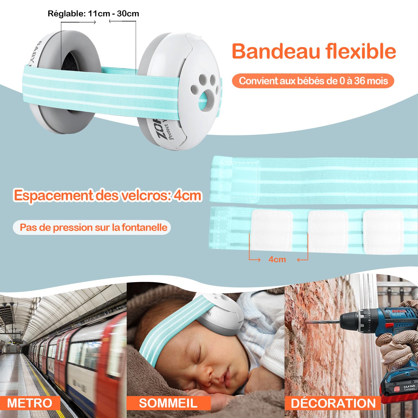 ZOHAN 001 Casque Anti Bruit Bébé, Protection Auditive Confortable pour Bébés Jusqu'à 36 mois, Certifié CE - SNR 23dB pour Les fêtes, voyages, feux d'artifice, Concert