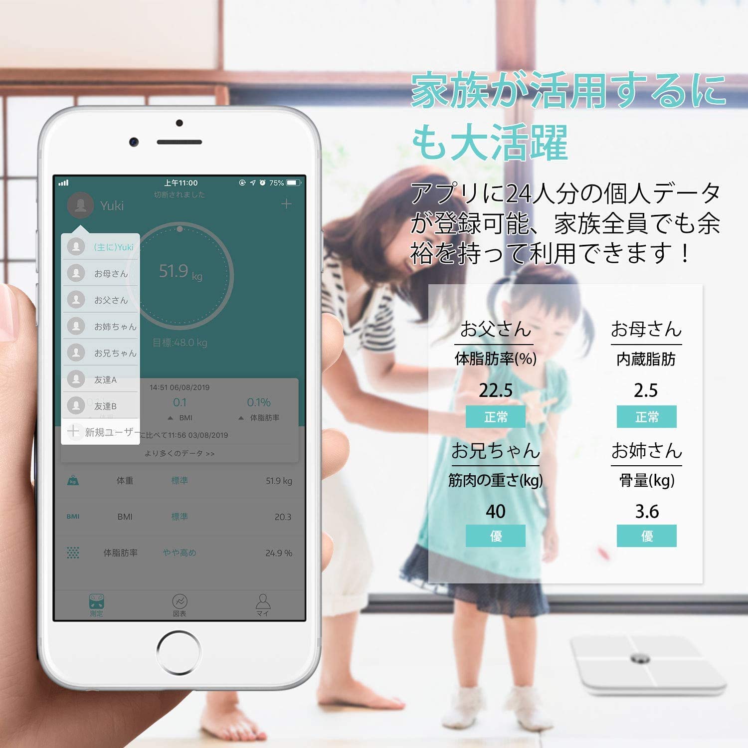 Amazon | 体重計 スマホ連動 体組成計 ITO技術 体脂肪率など多項指標