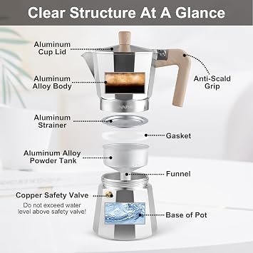 Sivaphe Stovetop Coffee Maker 300ml/6 Cups, Aluminium Moka Pot Italian Espresso Maker with Heat-Resistant Handle, Silver