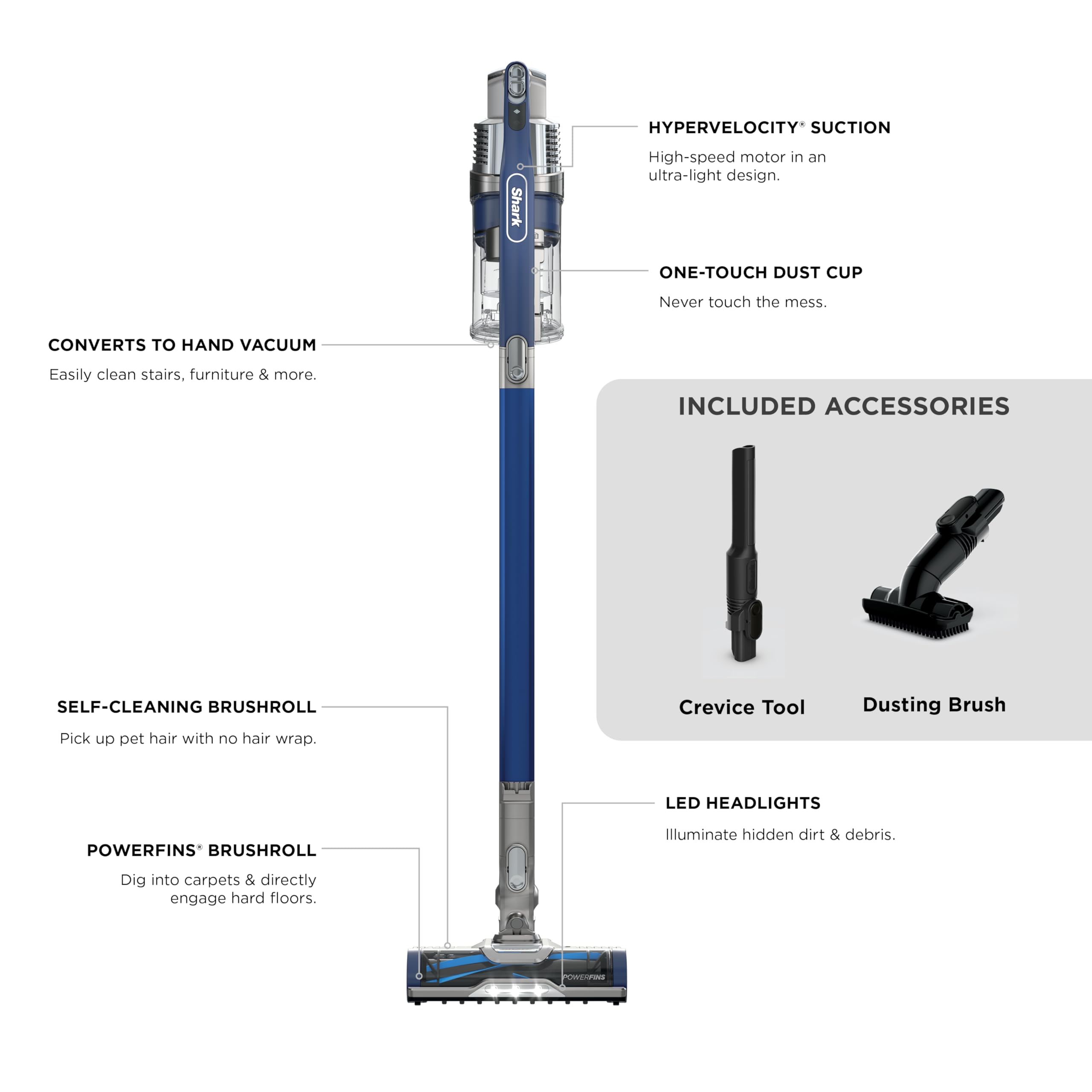 Shark Cordless Vacuum Cleaner with HEPA Filter, Lightweight, Portable, Rechargeable, Powerful Pet Hair Pickup, Removable Handheld, Crevice Tool, Dusting Brush, 50-min Runtime, Blue, IZ363HT