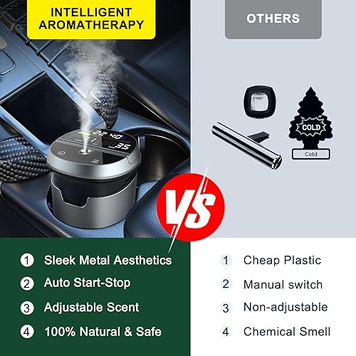 Miniatura 5 de Ambientador inteligente para coche, detección automática de la calidad del aire del automóvil, ajuste automático de la concentración de aire del