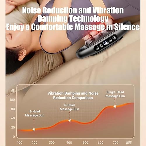 Miniatura 2 de Masajeador Zevessa 2026 Relief Wave Pro 3, masajeador de 16 cabezas de tejido profundo, masajeador eléctrico de espalda de 16 puntos, 30 niveles de
