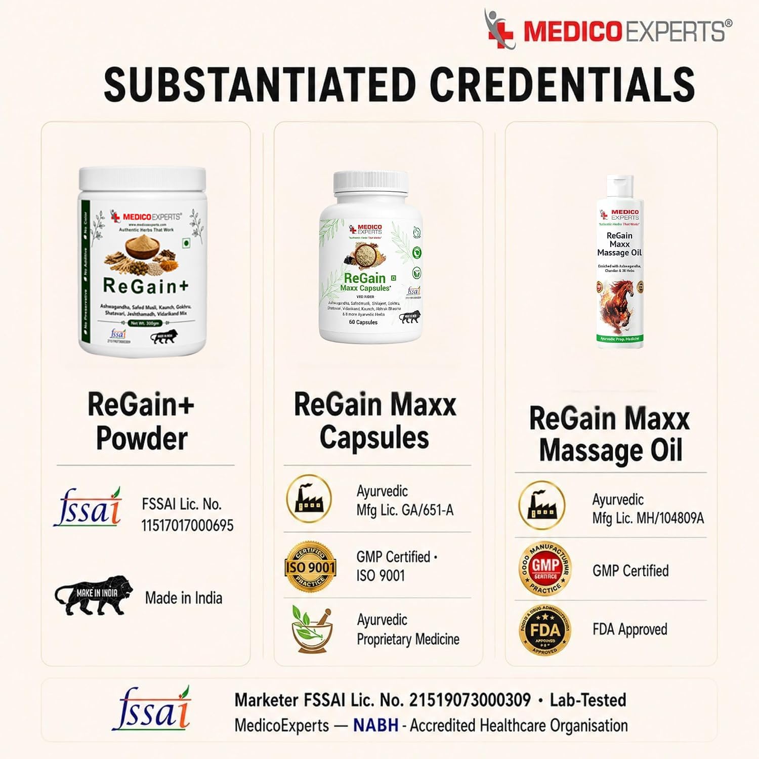 MedicoExperts ReGain Ayurvedic Wellness Kit - Shilajit, Ashwagandha, Safed Musli | 35 Herbal Ingredients | 60 Capsules + Herbal Oil 50ml + Powder 300gm | FSSAI Approved | 1 Month Supply 2