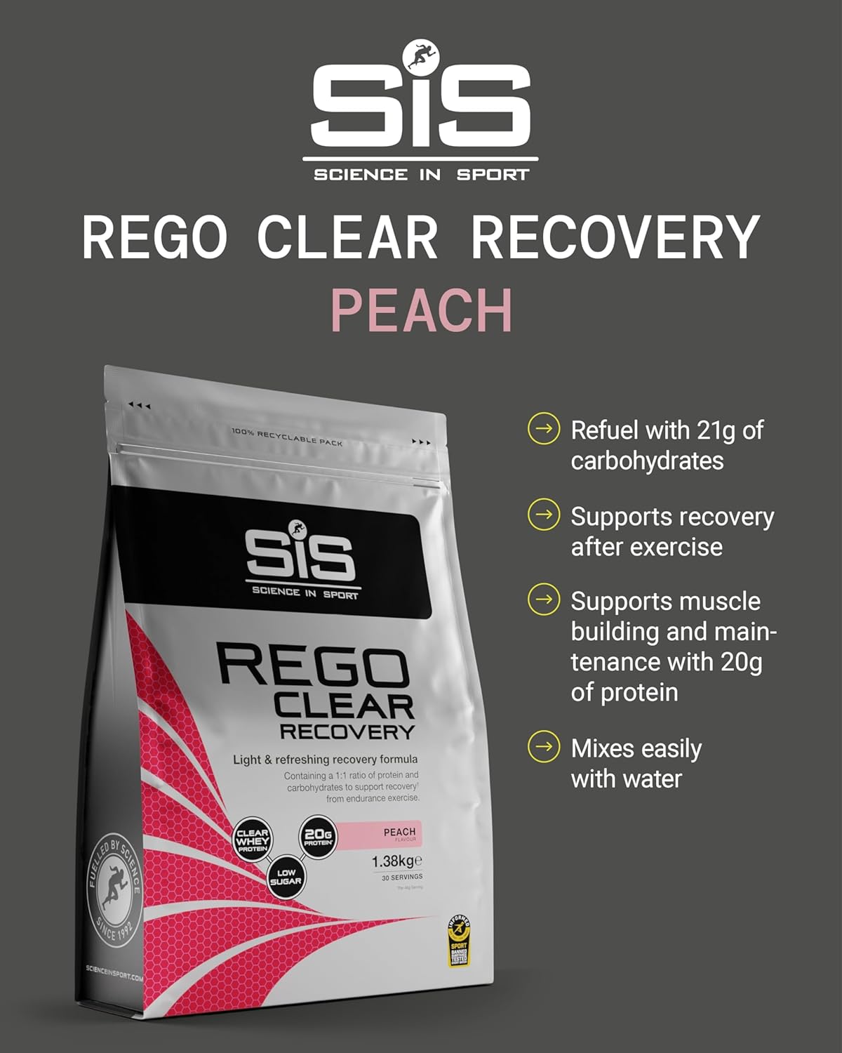Science in Sport REGO Clear Recovery - Clear Protein Powder & Refuel Drink for Muscle Support - 20g Protein & 21g Carbohydrates - Sports Nutrition - Peach Flavor - 48oz