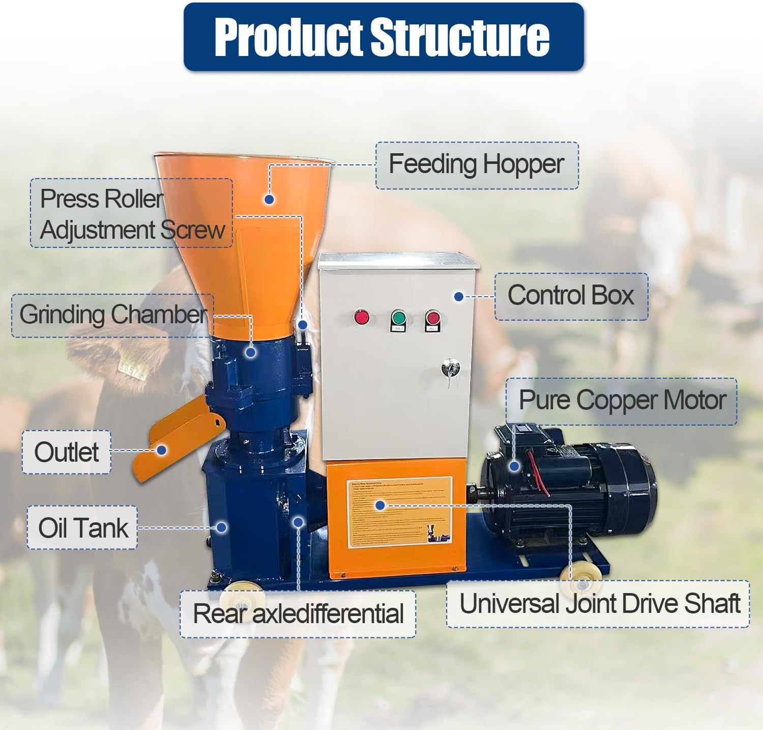 220V Feed Pellet Mill Machine 3 Head Rollers, Pellet Maker Machine w/Control Box 2.5/3/4/5/6/8mm Grinding Discs 220-440lb/h